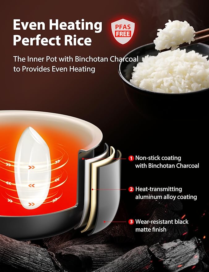 Toshiba Mini Rice Cooker, 3 Cups Uncooked, for 1-3 People, Steamer and Warmer, Fuzzy Logic, One-Touch Cooking, 24-Hour Delay Timer, Auto Keep Warm, White