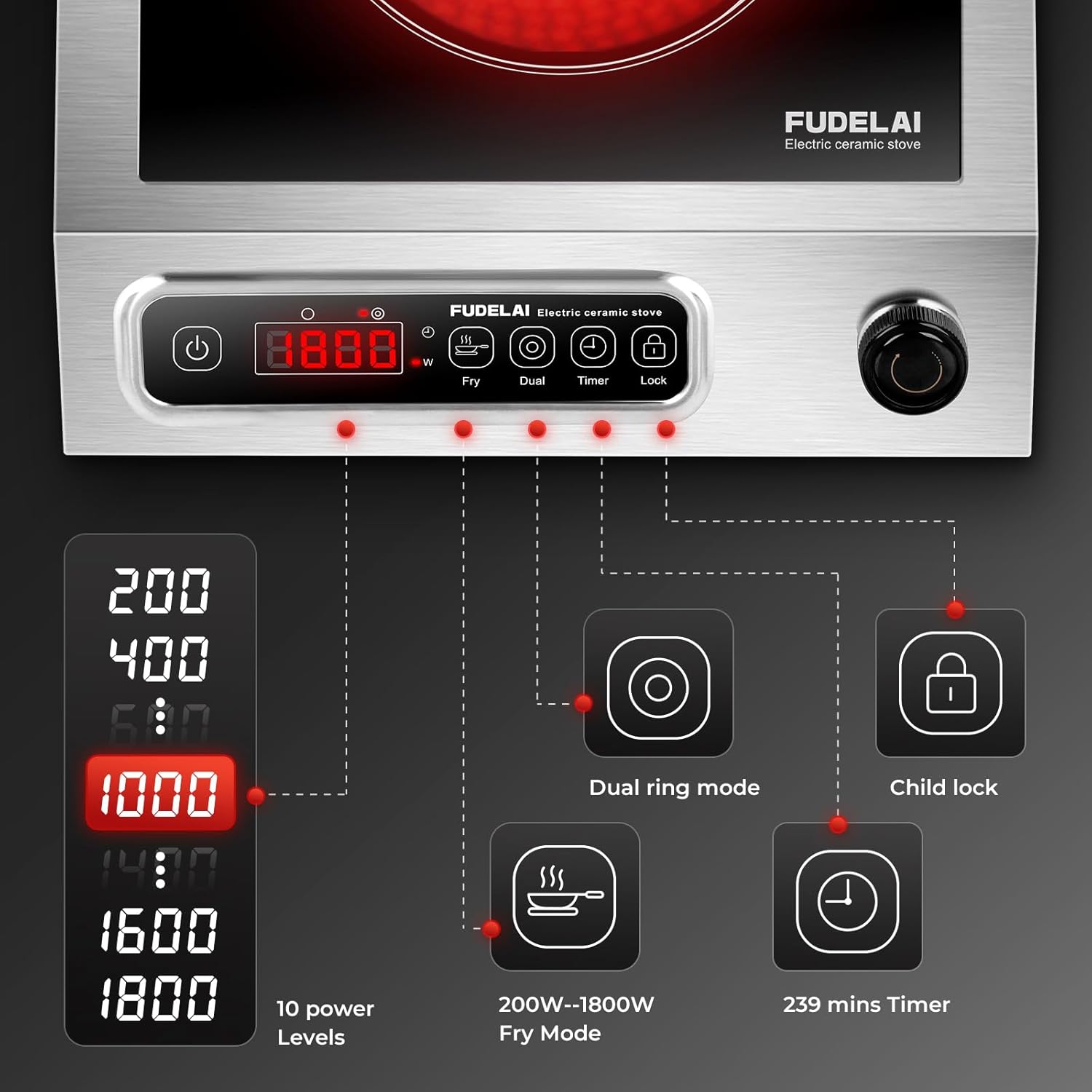 1800WCommercial Grade Induction Cooktop Countertop Burner hot Plate | 9 Power Levels, Infrared Electric Burner, EUROKERA Micro-Ceramic Panel, Timer & Safety Lock, Restaurant & Home Kitchen Use