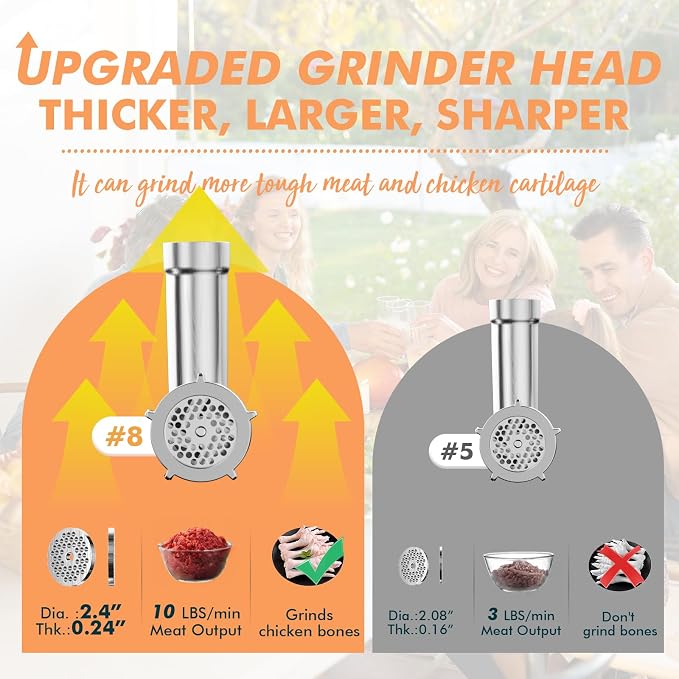 Electric Meat Grinder, 2800W Max Sausage Stuffer with 2 Blades, 3 Plates, Sausage Tube, Vegetable Cheese Grater, 2 Meat Claws, Burger Press & Kubbe Kit for Home use, Built-in Storage